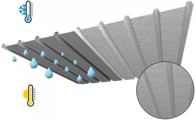 Anti-Condensation Felt for Roofing Sheets